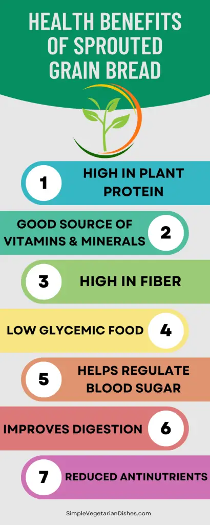 infographic health benefits of sprouted grain bread